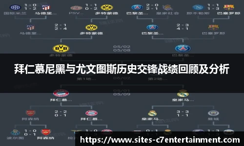 c7娱乐官网