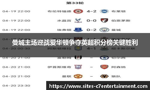 曼城主场迎战爱华顿争夺英超积分榜关键胜利